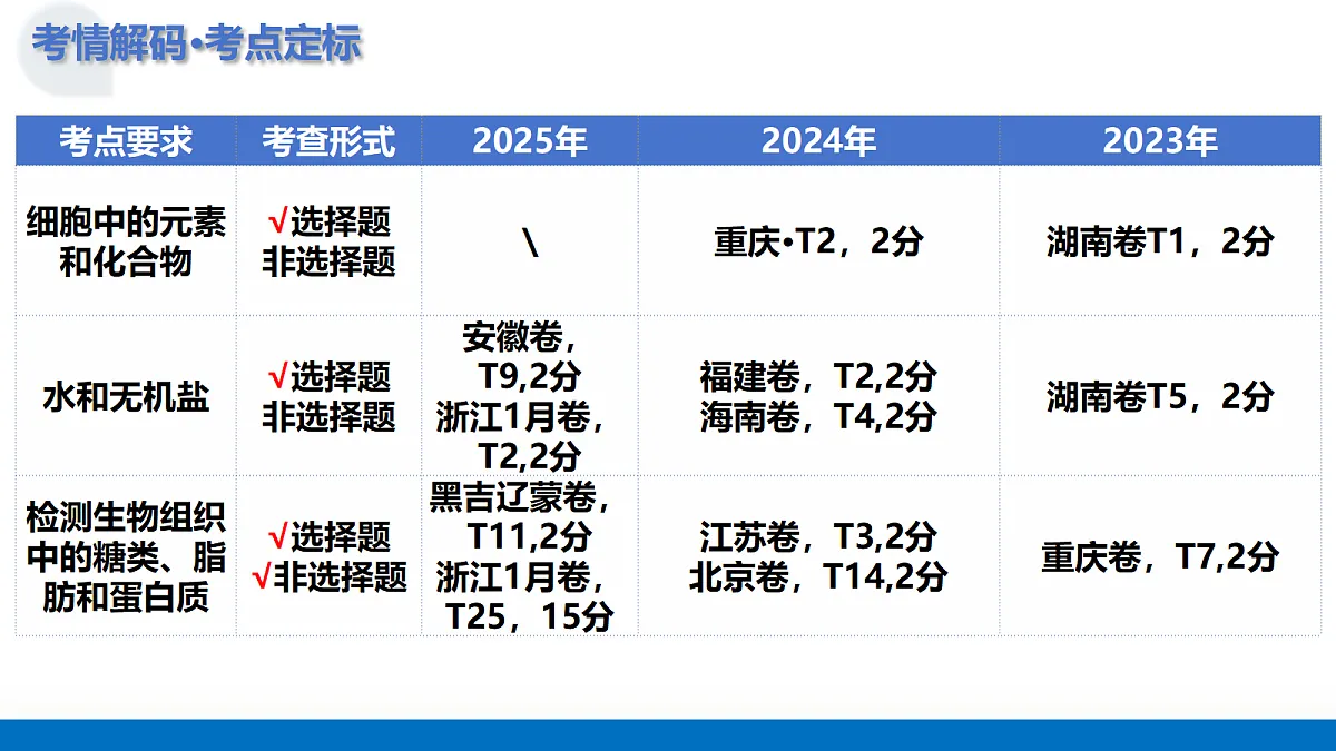 18227339第4页