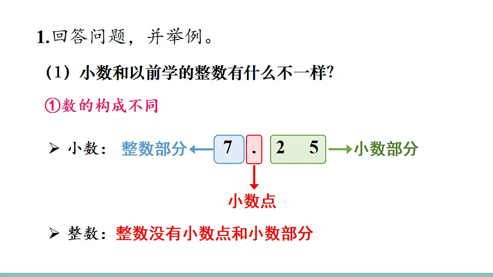 18227357第3页