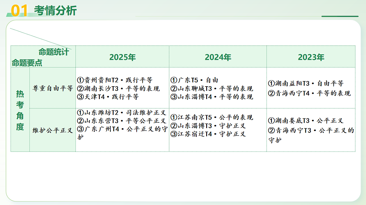 18227376第4页