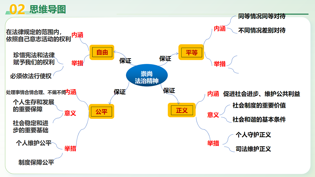 18227376第7页