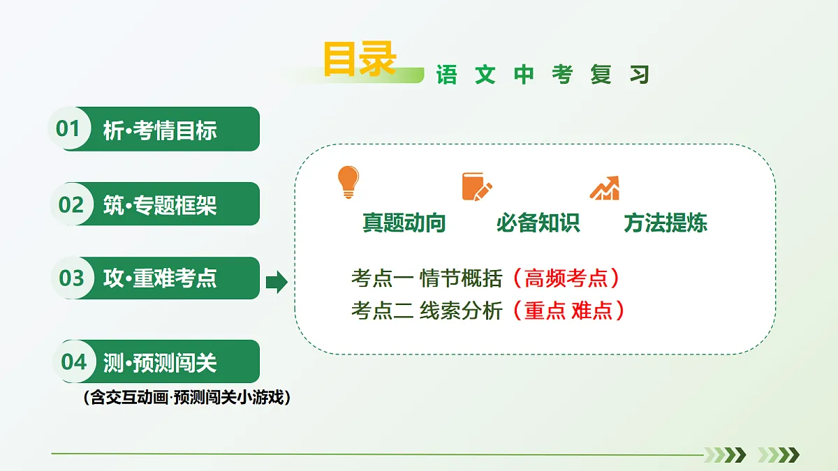 18227377第2页