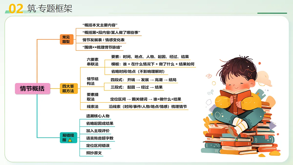 18227377第8页