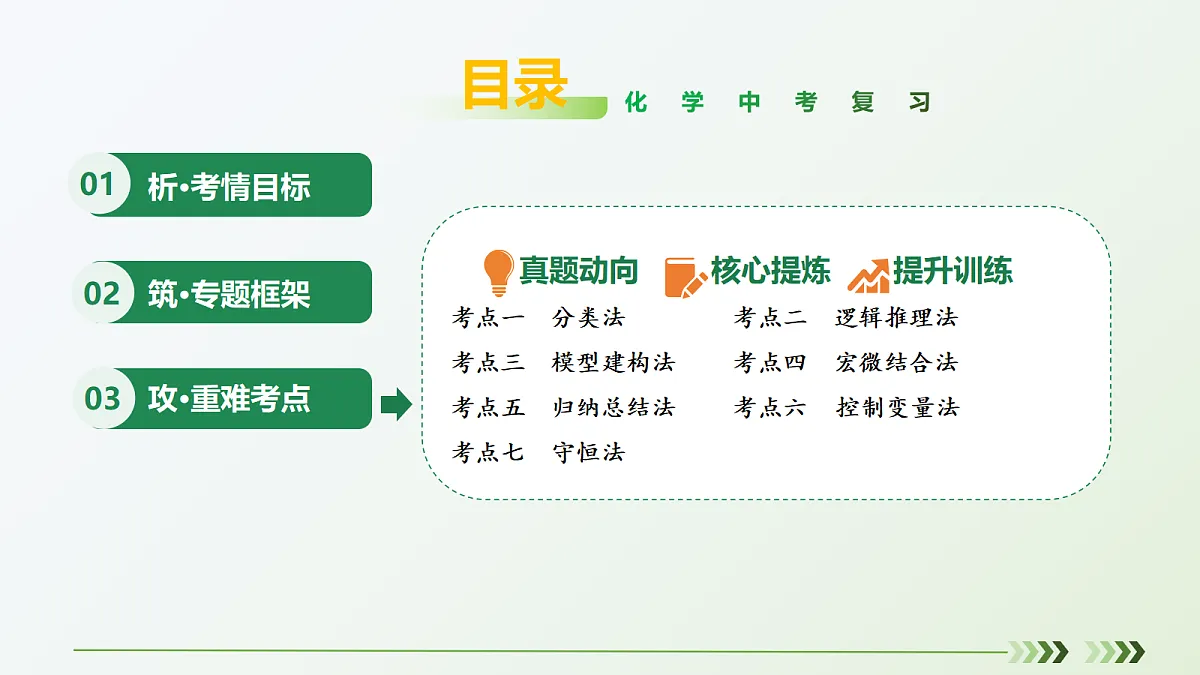 18227394第2页