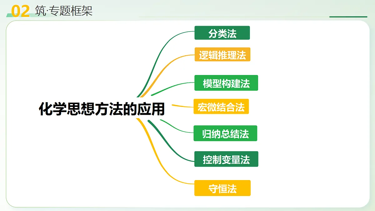 18227394第7页