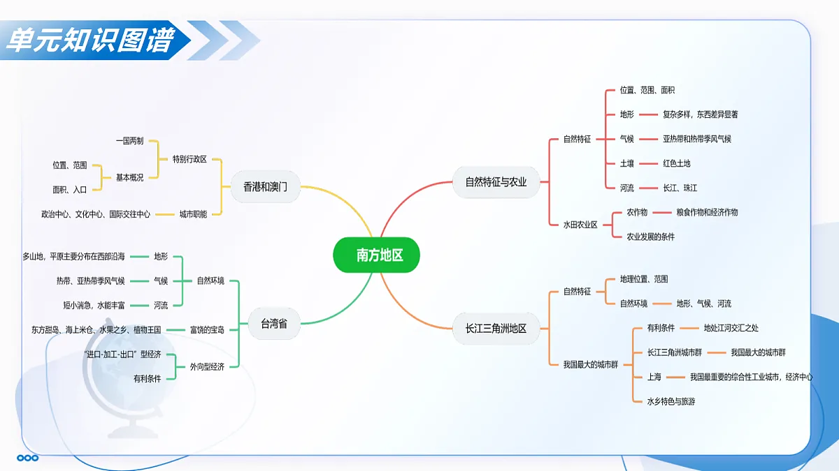 18227570第4页