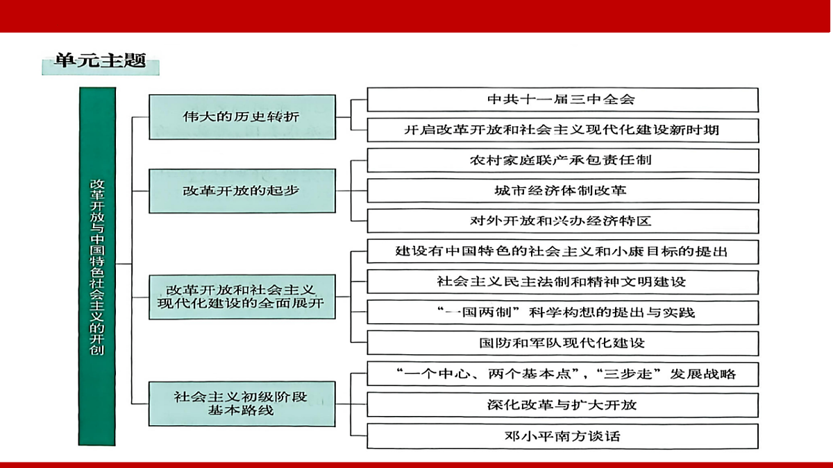 18227633第2页