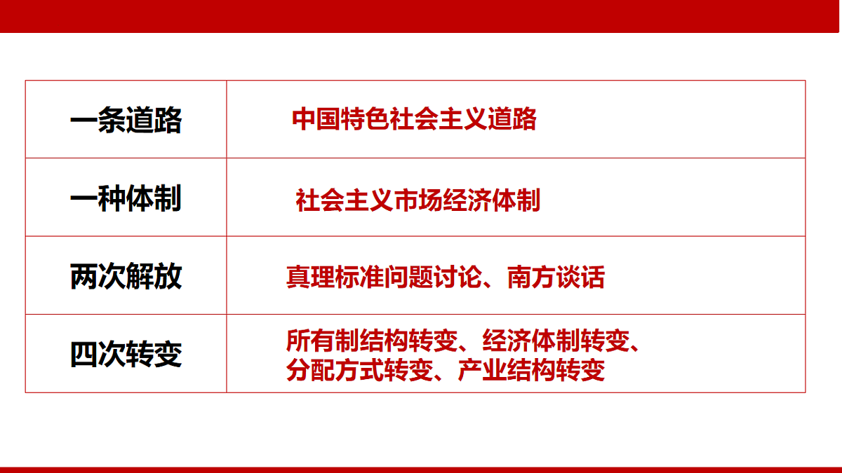 18227633第5页