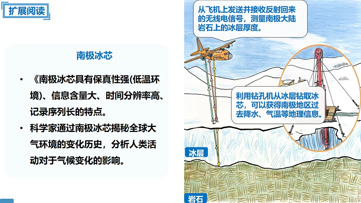 18227840第7页