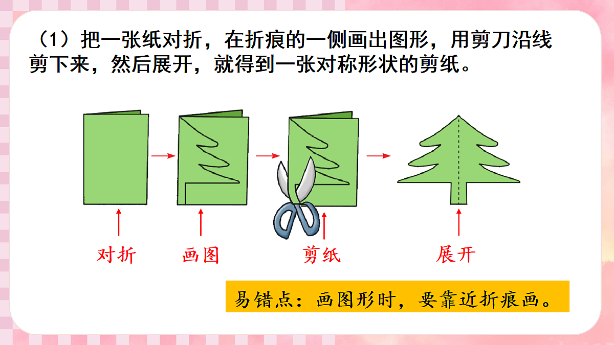 第4课时 有趣的剪纸第4页