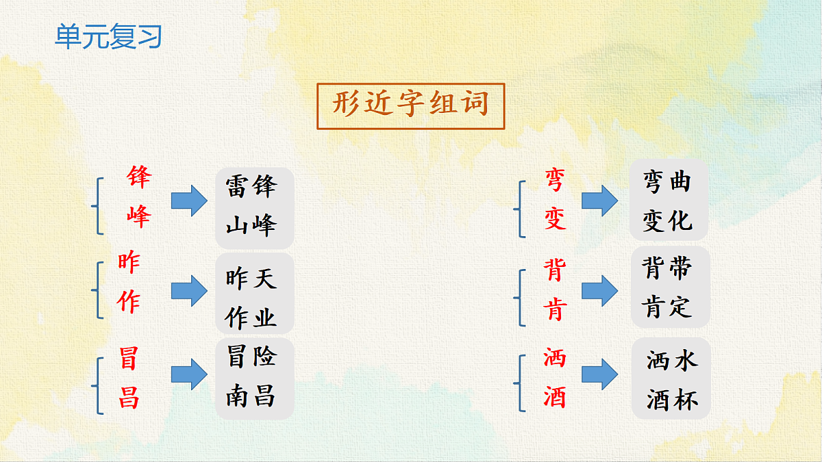 18228105第2页