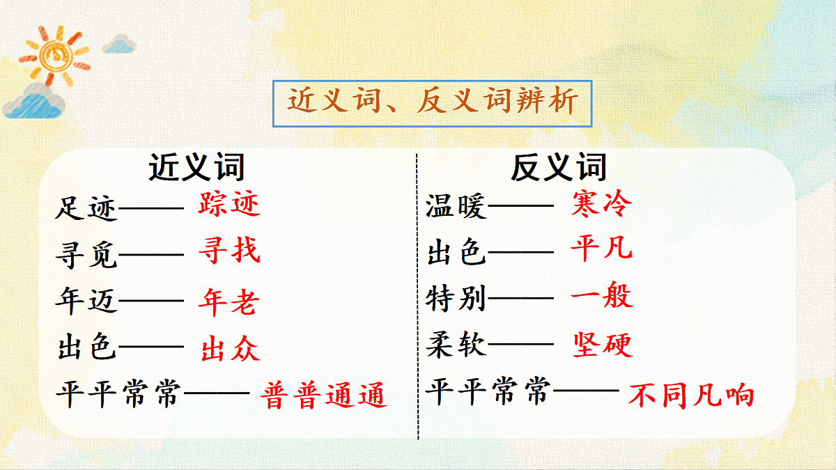 18228105第4页