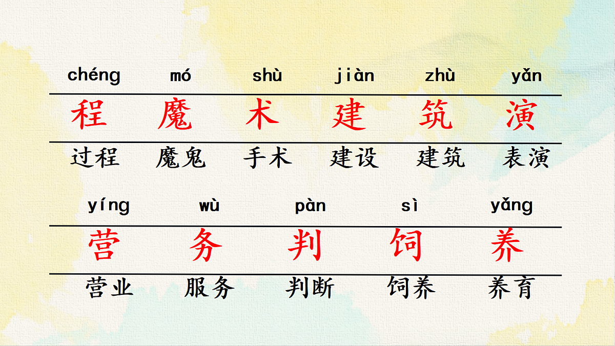 18228105第7页