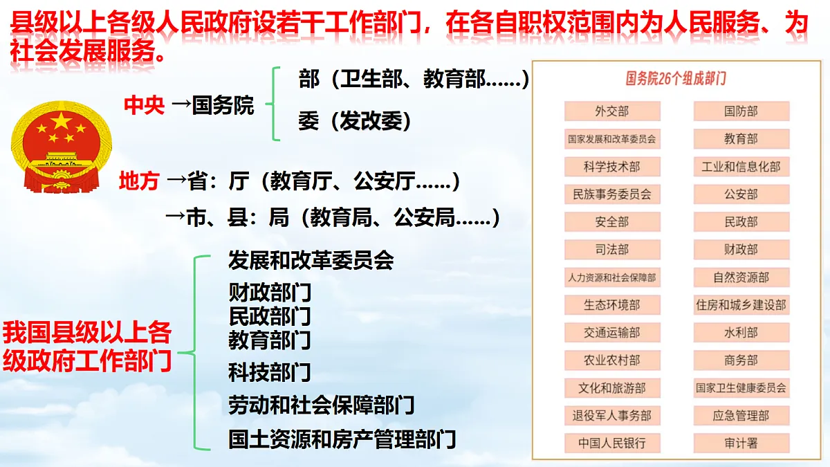 18228111第5页