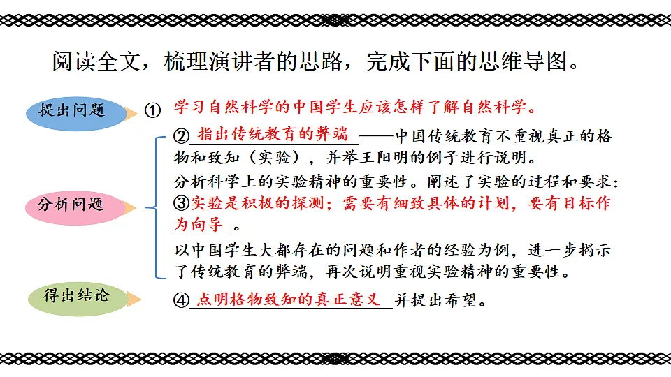 18228198第8页