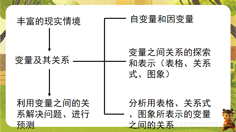 18229036第2页