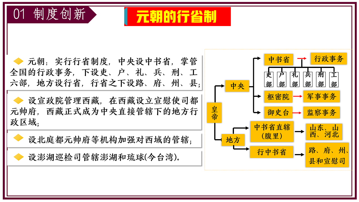 18229312第6页