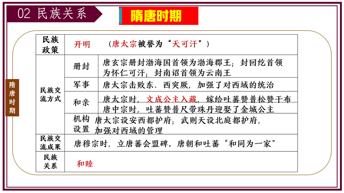 18229312第8页