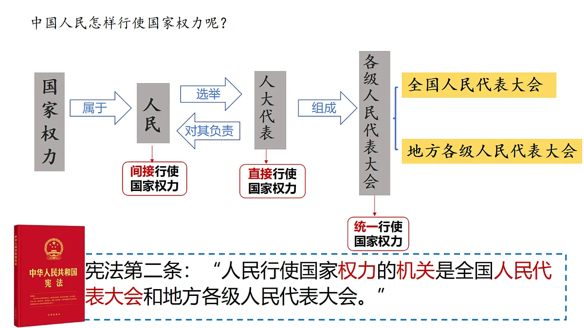 18229458第4页