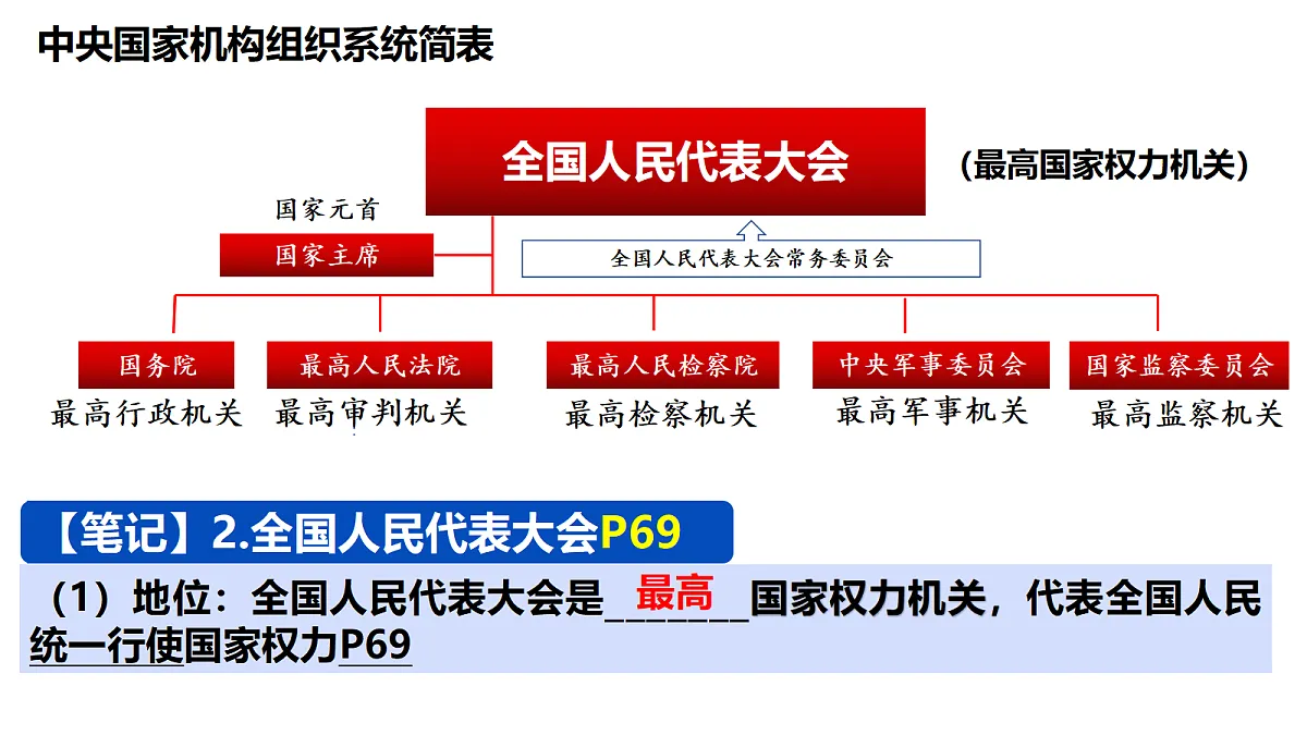 18229458第7页