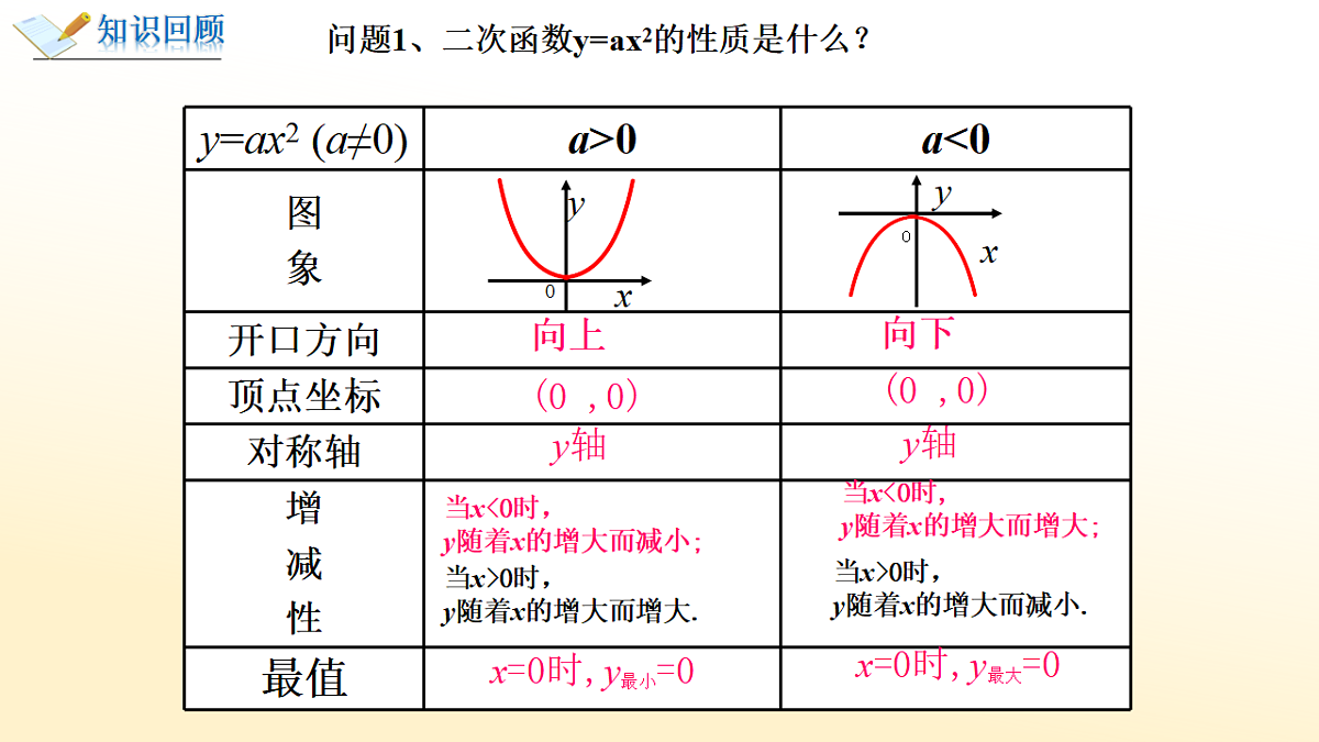 18229655第3页