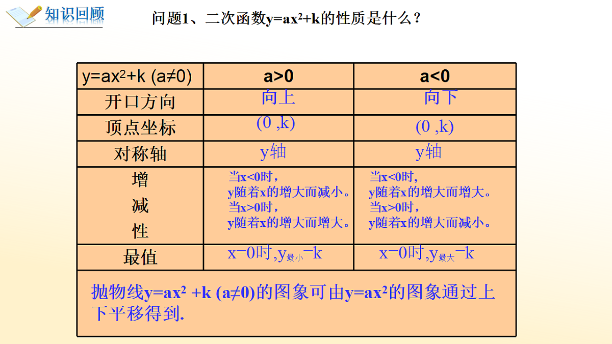 18229655第4页