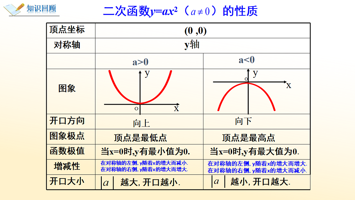 18229658第3页