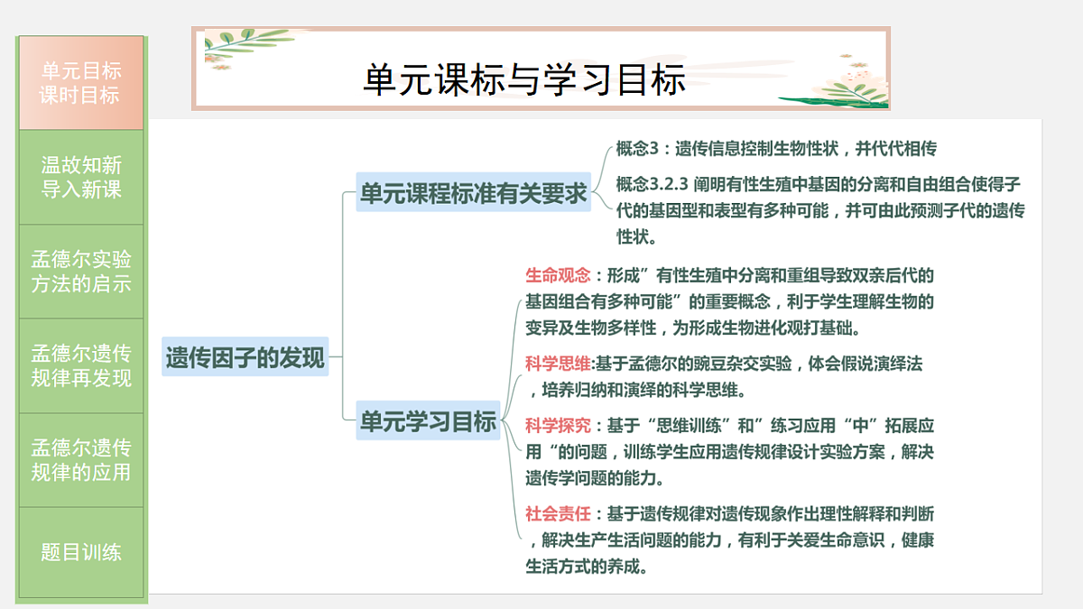 18229987第2页