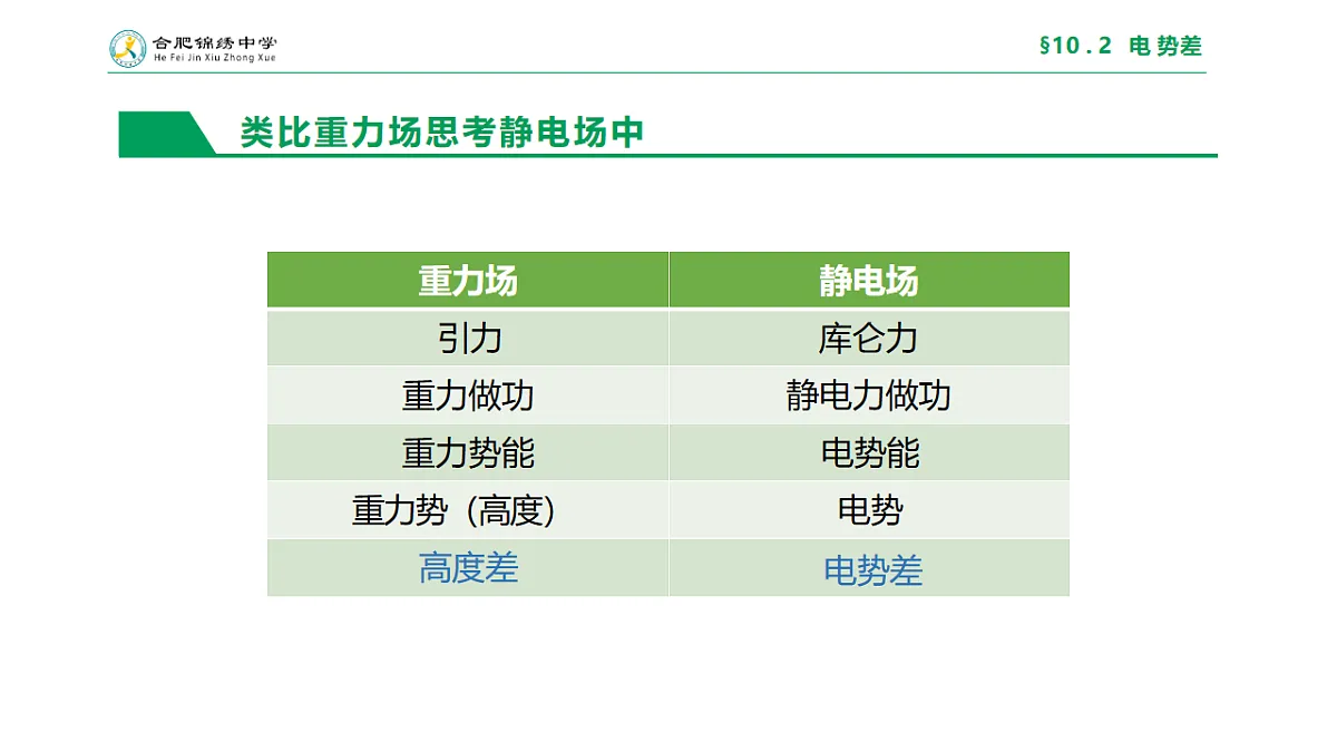 18230191第3页