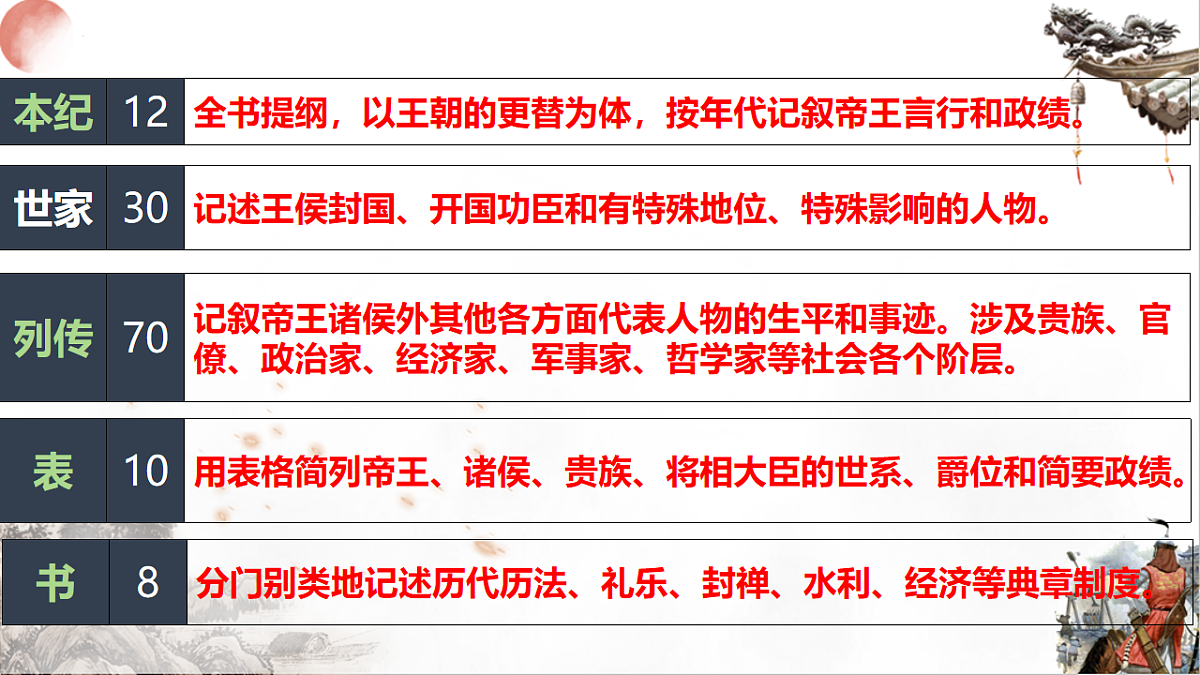 18232051第7页