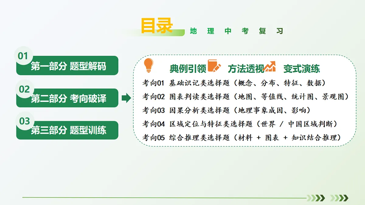 18232289第2页