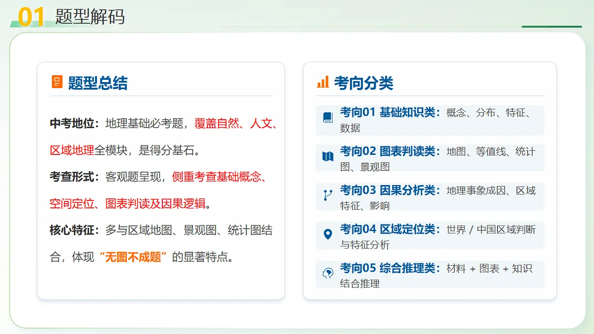18232289第4页