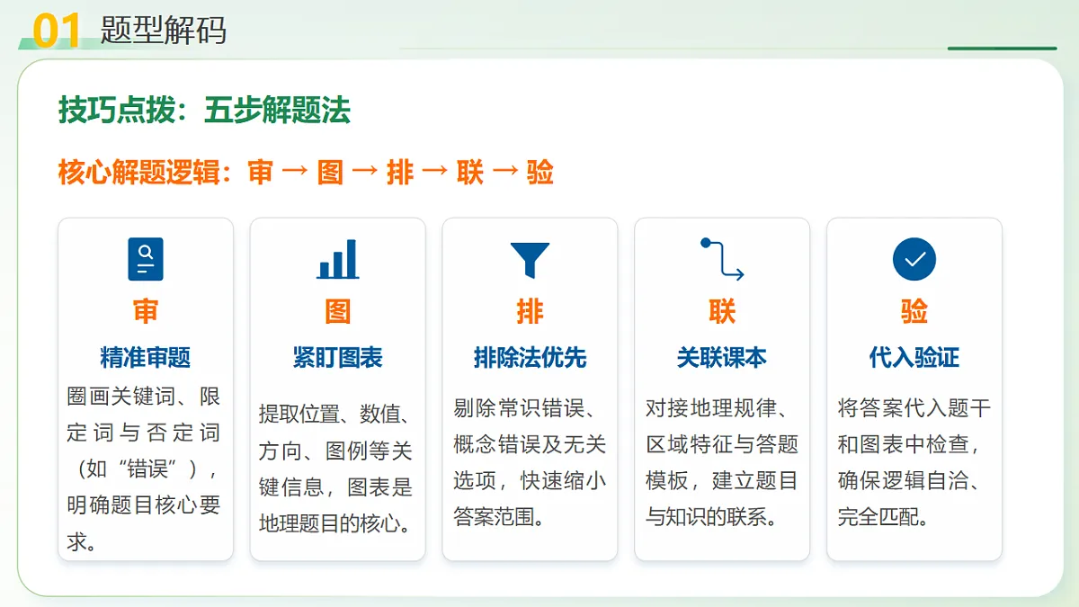 18232289第5页