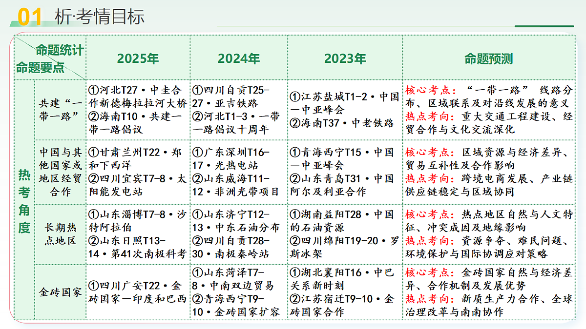 18232293第4页