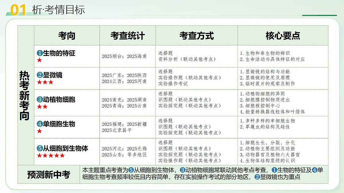 18232595第4页
