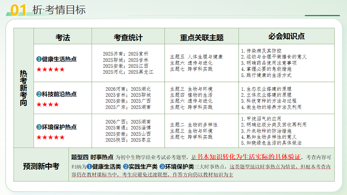 18232604第4页