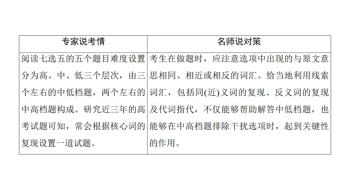 18232645第5页