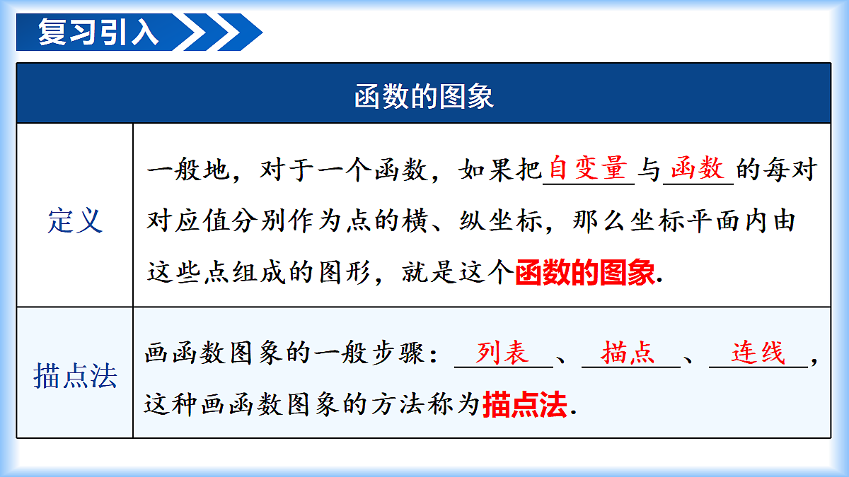 18232690第4页