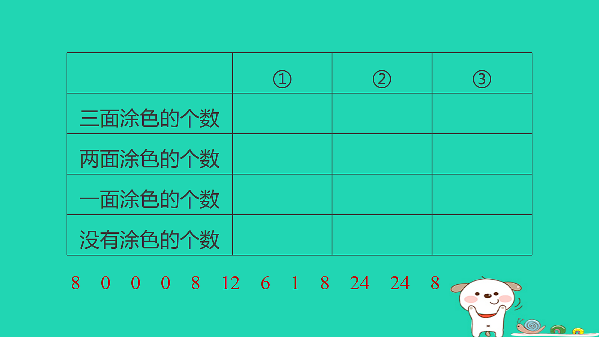 18232855第3页