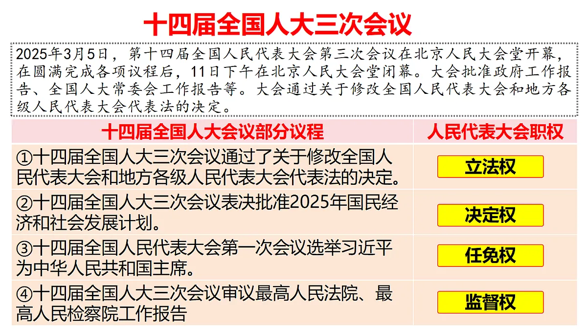 18232901第3页