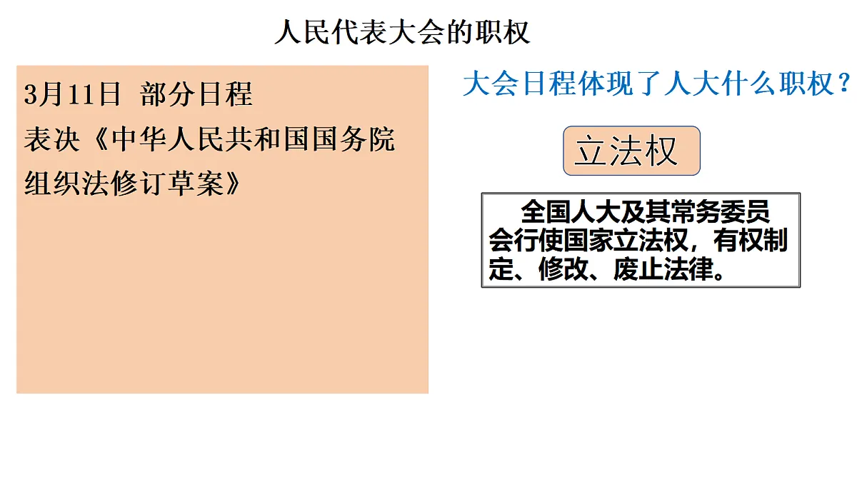 18232901第5页