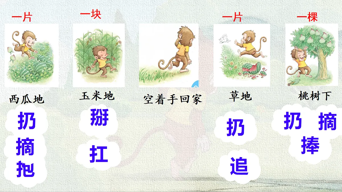 18233046第5页