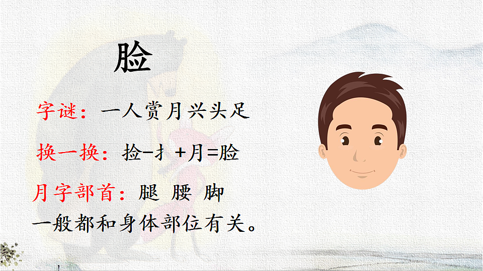 18233047第6页