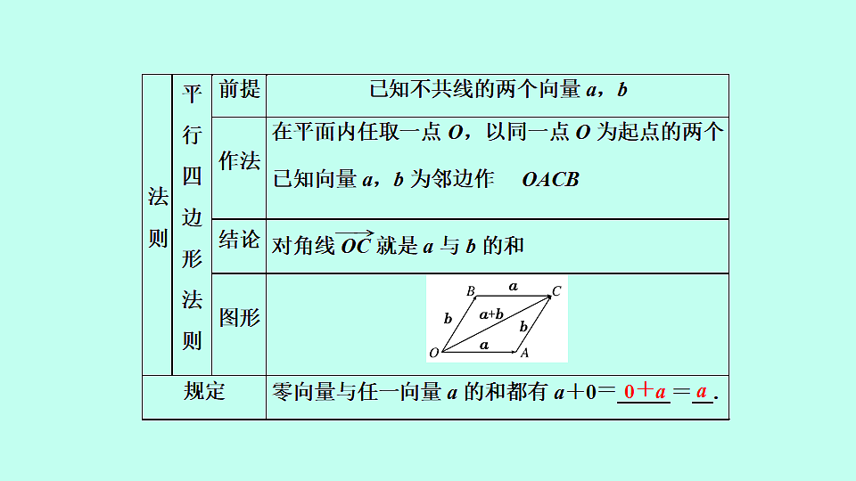 18233373第4页