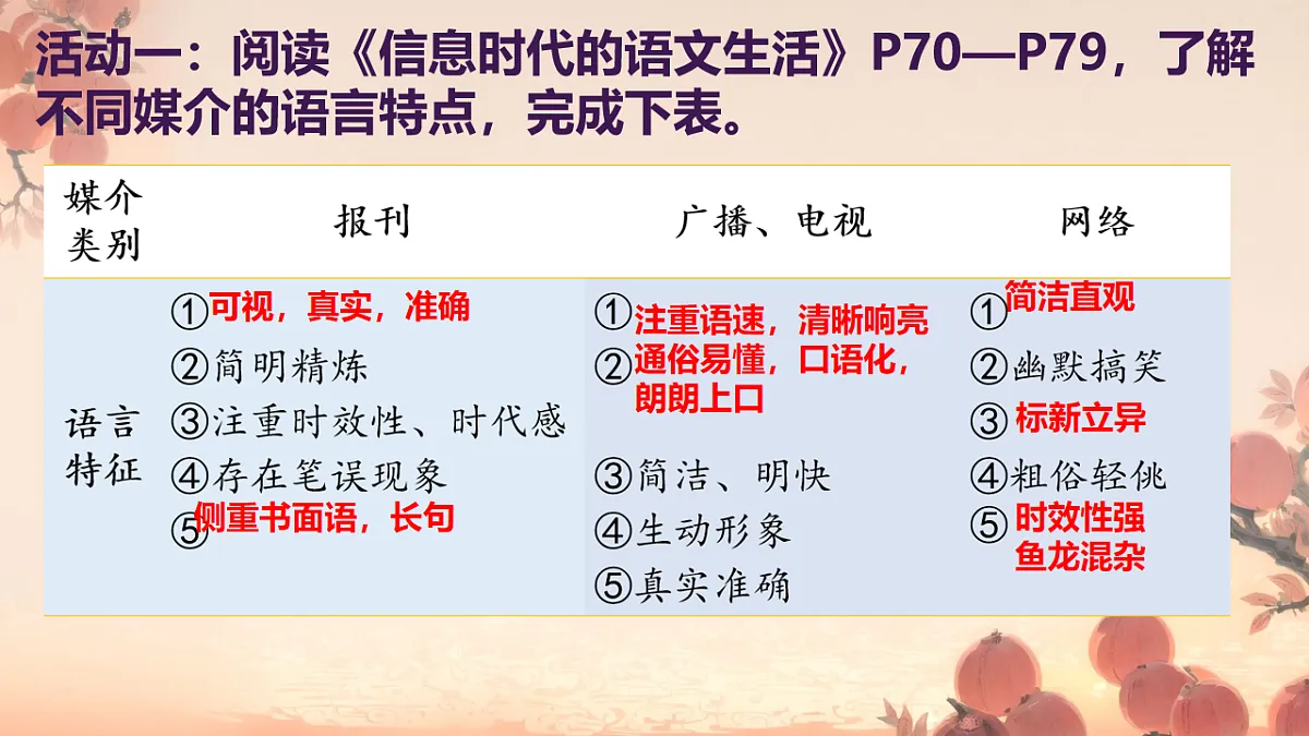 18234551第5页