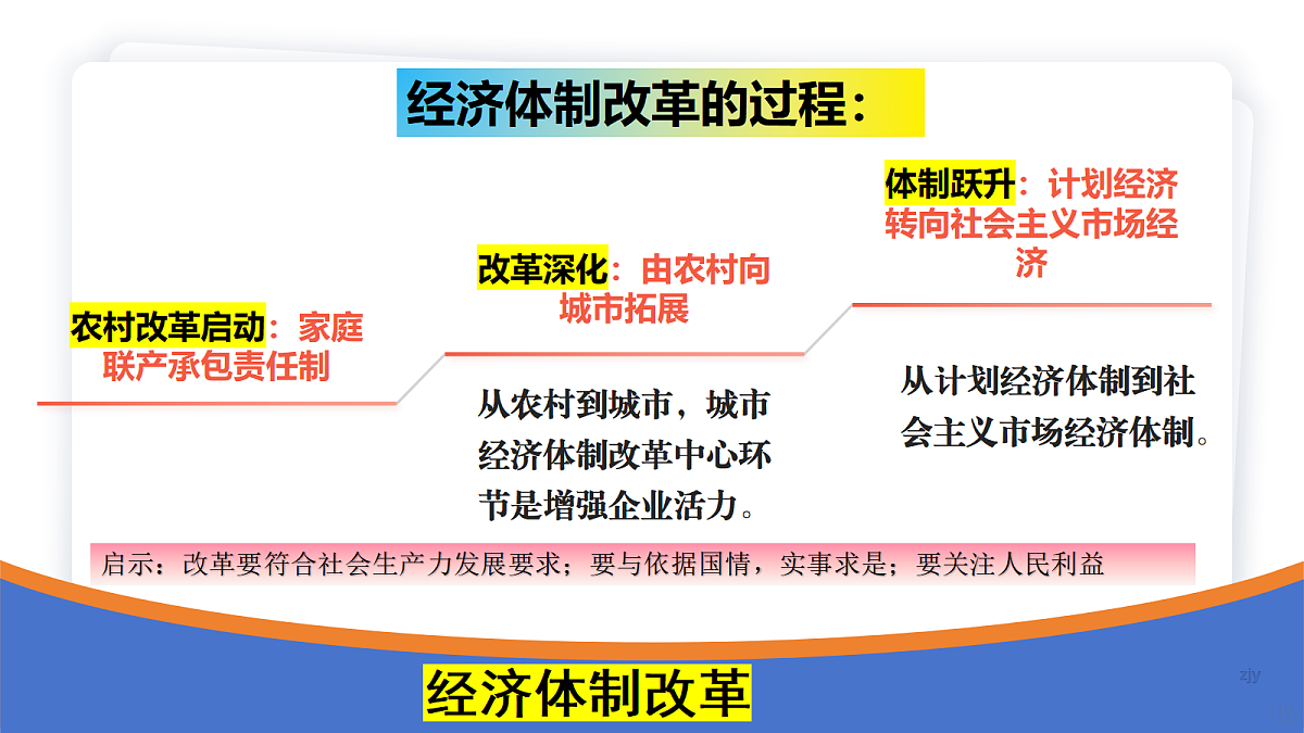 18235102第7页