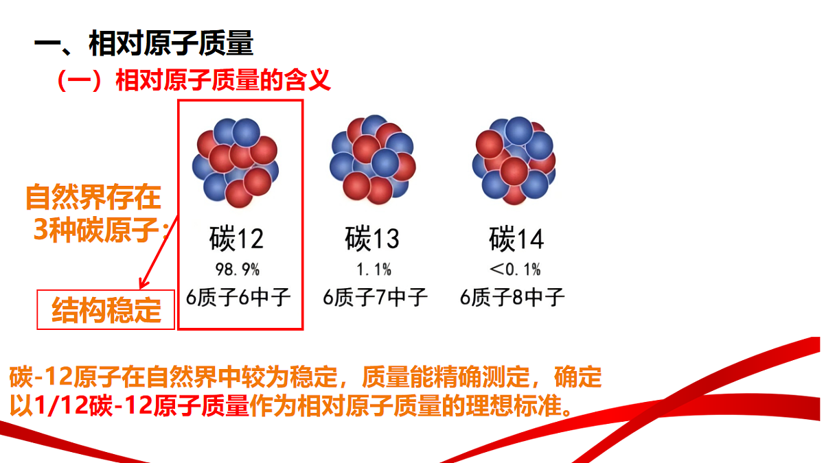 18235406第6页