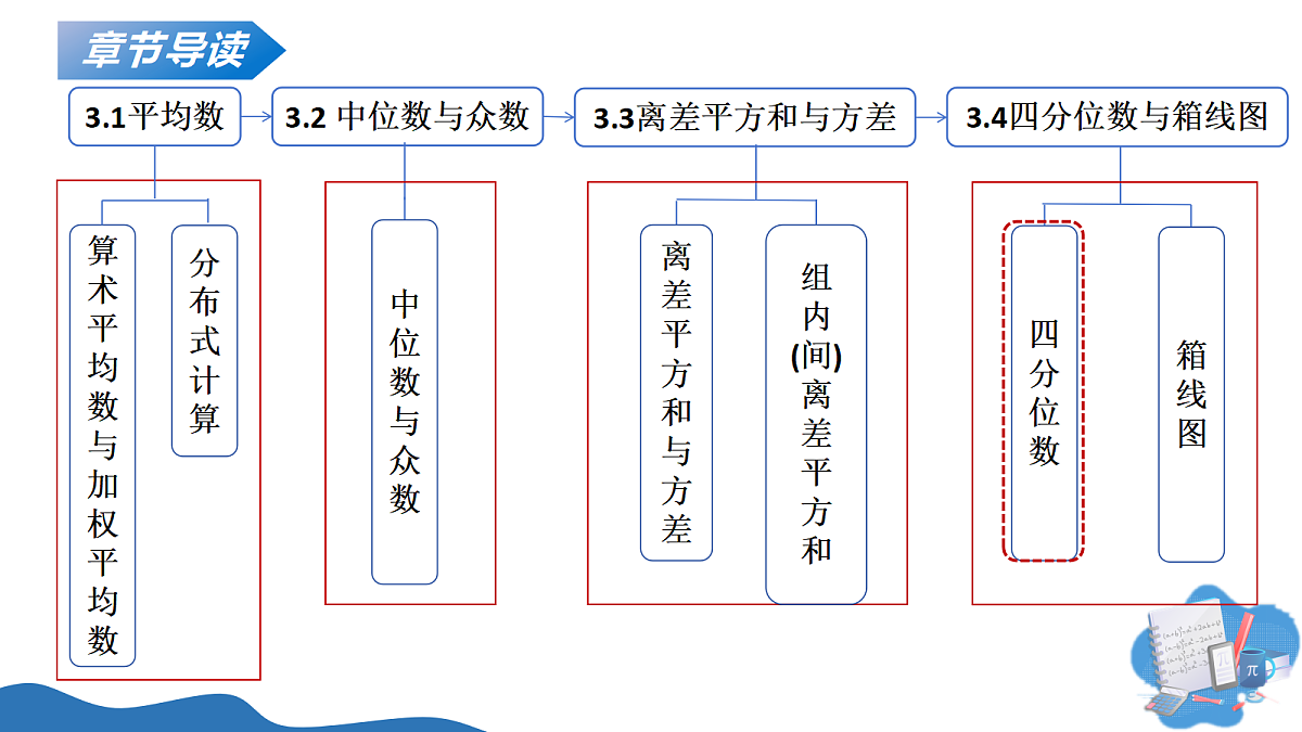 18235416第2页