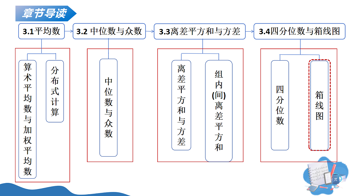 18235418第2页