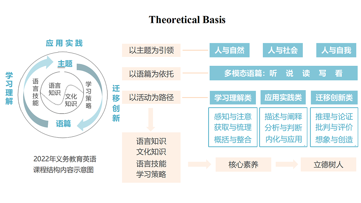 18236247第4页
