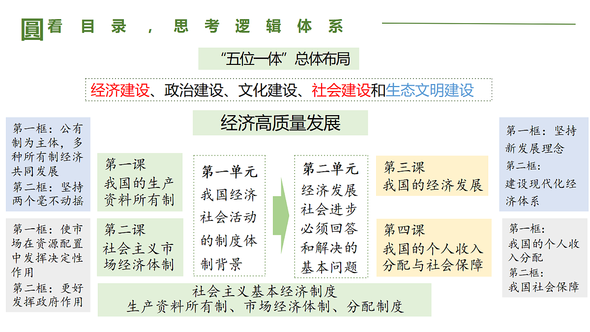 18236400第1页